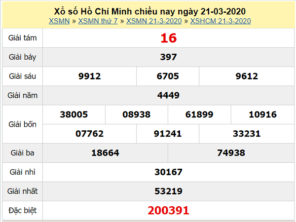 xo-so-tp-hcm-21-3-2020-min