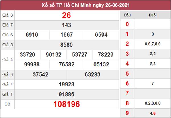 Nhận định KQXS Hồ Chí Minh 28/6/2021 tỷ lệ trúng cao nhất
