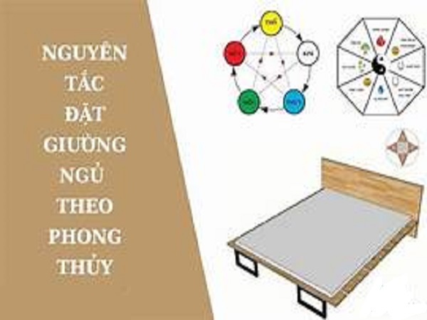 Nguyên tắc và cách kê giường trong phòng ngủ theo phong thủy